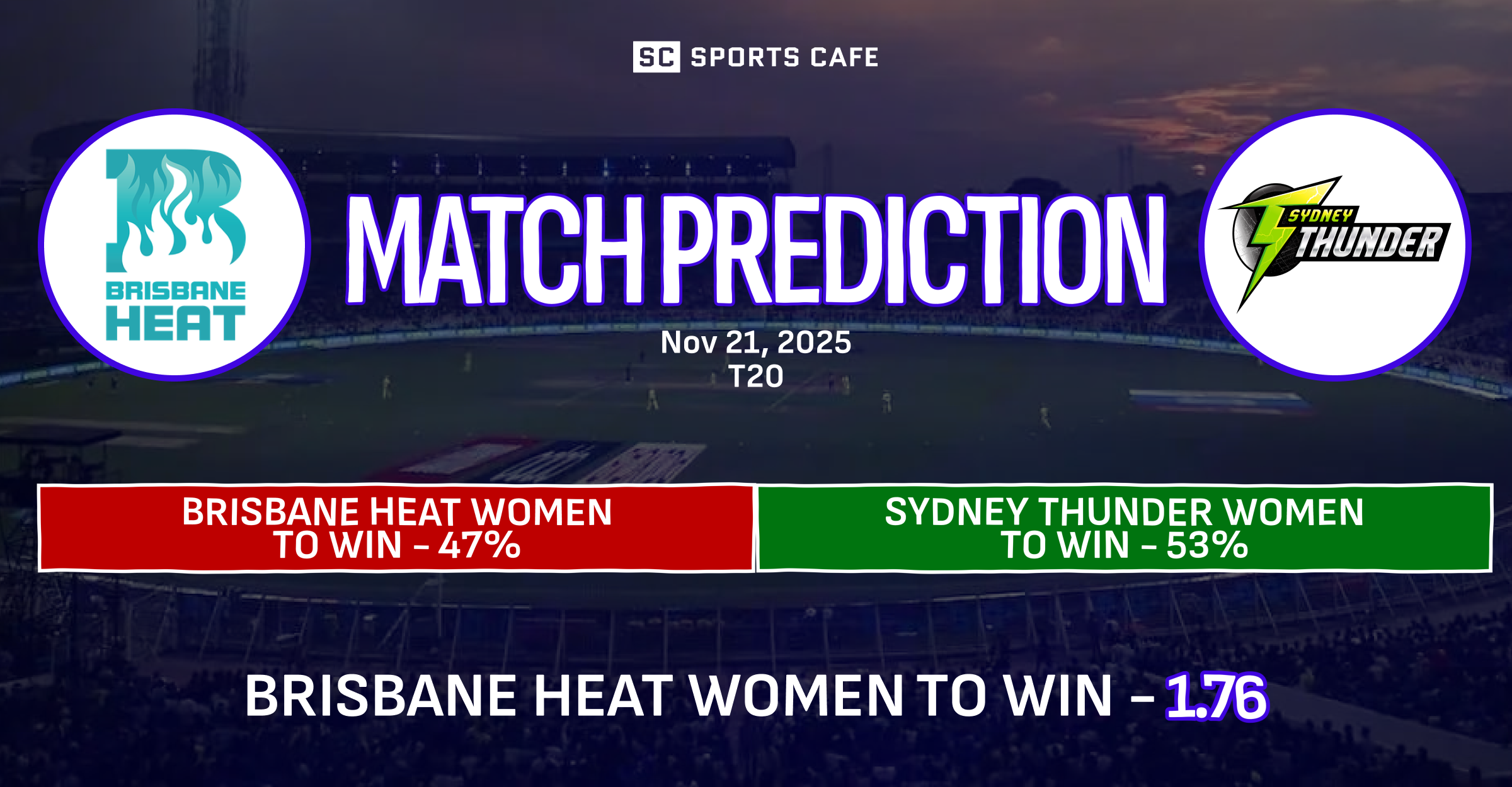 Brisbane Heat Women vs Sydney Thunder Women